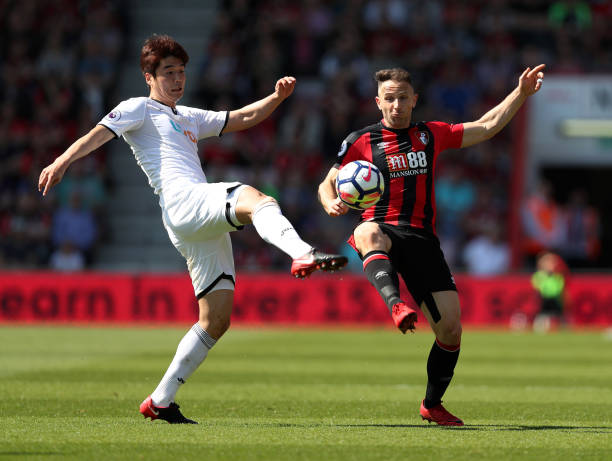 类似阿诺德 类似阿诺德